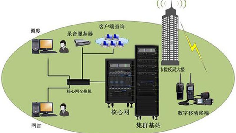 单模与多模光模块：差异解析与应用场景